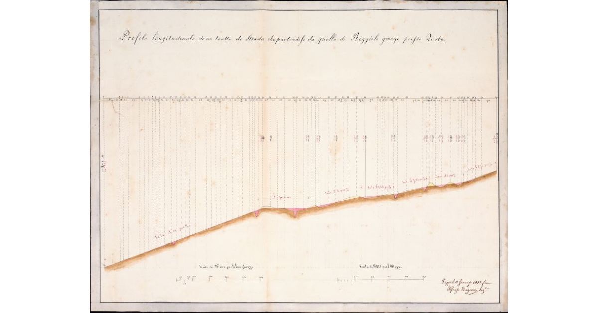 Profilo longitudinale di un tratto di Strada che partendo da quella di Raggiolo giunge presso Quota