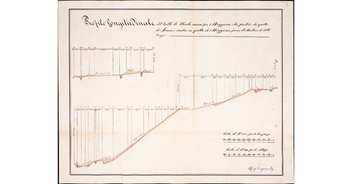 Profilo longitudinale del tratto di Strada nuova per Moggiona che partisi da quella di Lierna e rientra in quella di Moggiona al Mulino di detto luogo