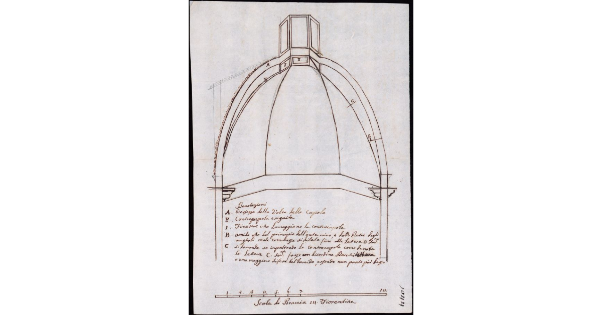 [Alzato per la ristrutturazione della cupola dell’Oratorio della Madonna del Morbo di Poppi]