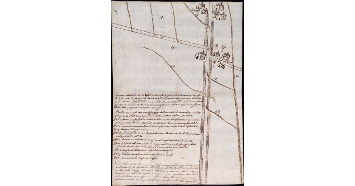 Prospetto della strada che da Casole conduce alla Teggina nella sola estensione che passa da Casole alla Chiassajola della Baciola de' Sig.ri Nenci, con tutti i fossi e risciacqui, che da varj luoghi sboccano nella med.ma strada