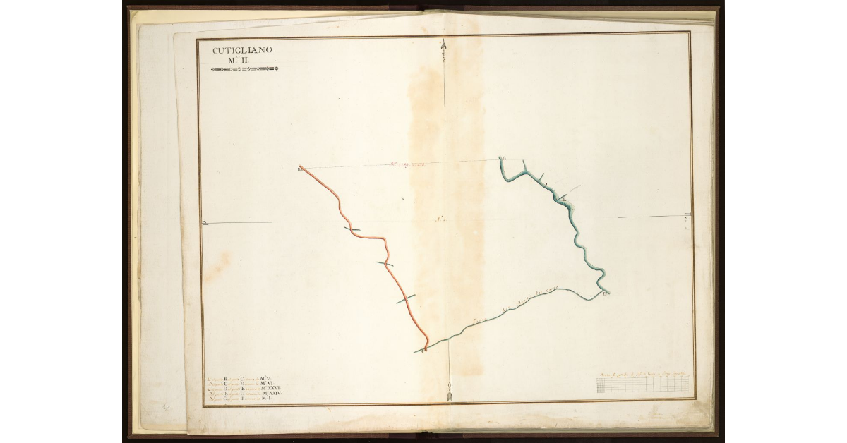Cutigliano. M. II