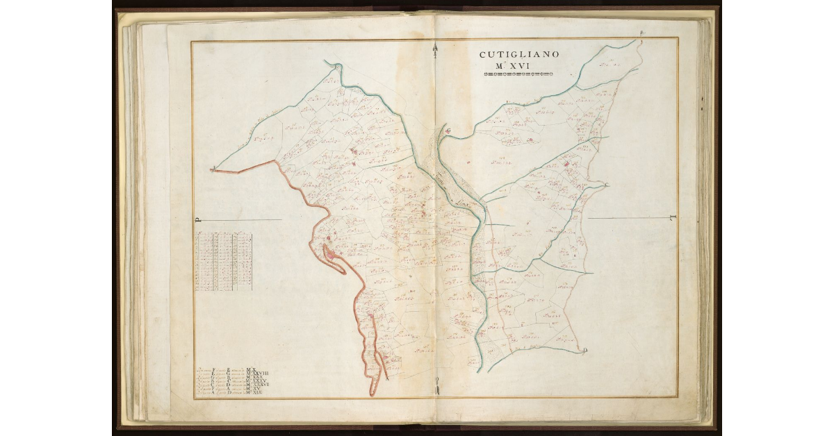 Cutigliano. M. XVI