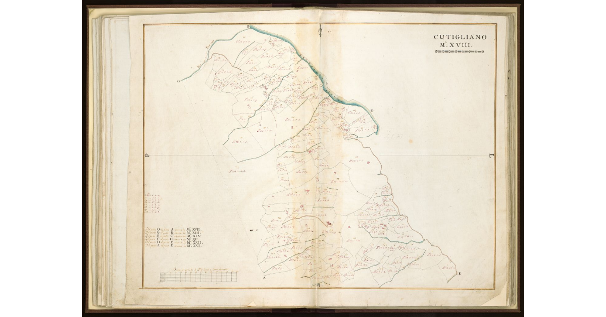 Cutigliano. M. XVIII