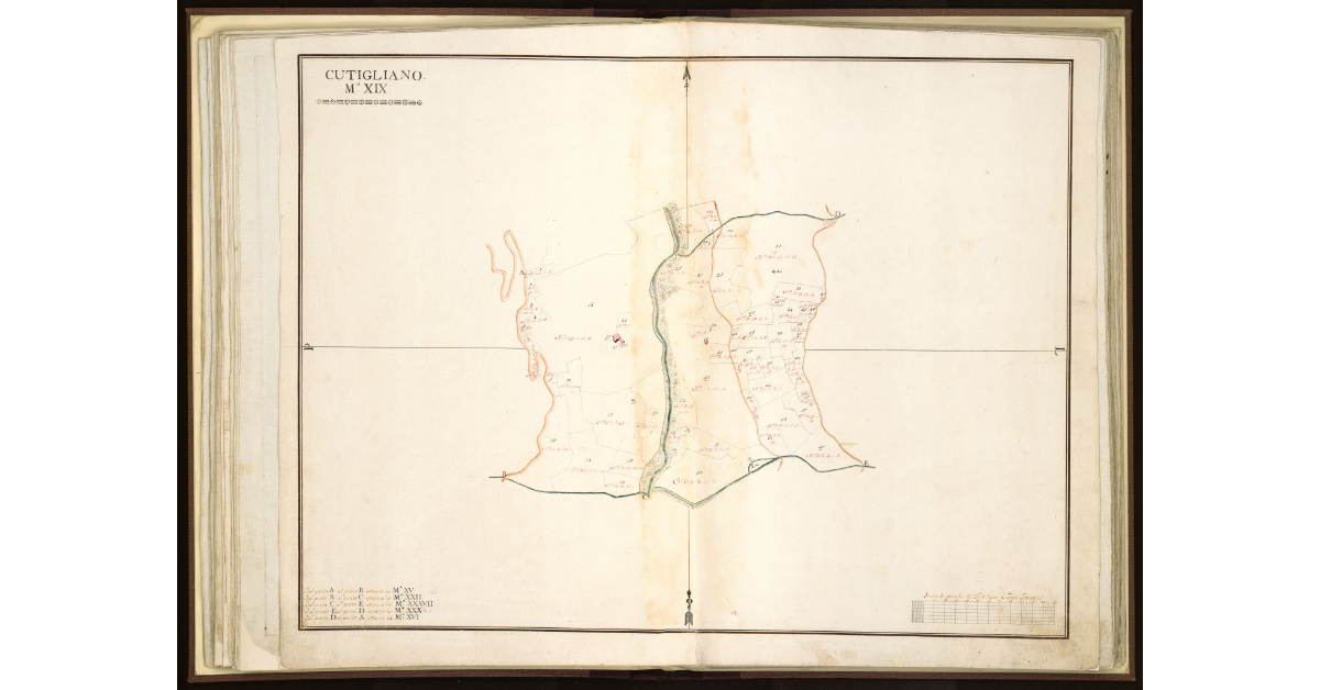 Cutigliano. M. XIX