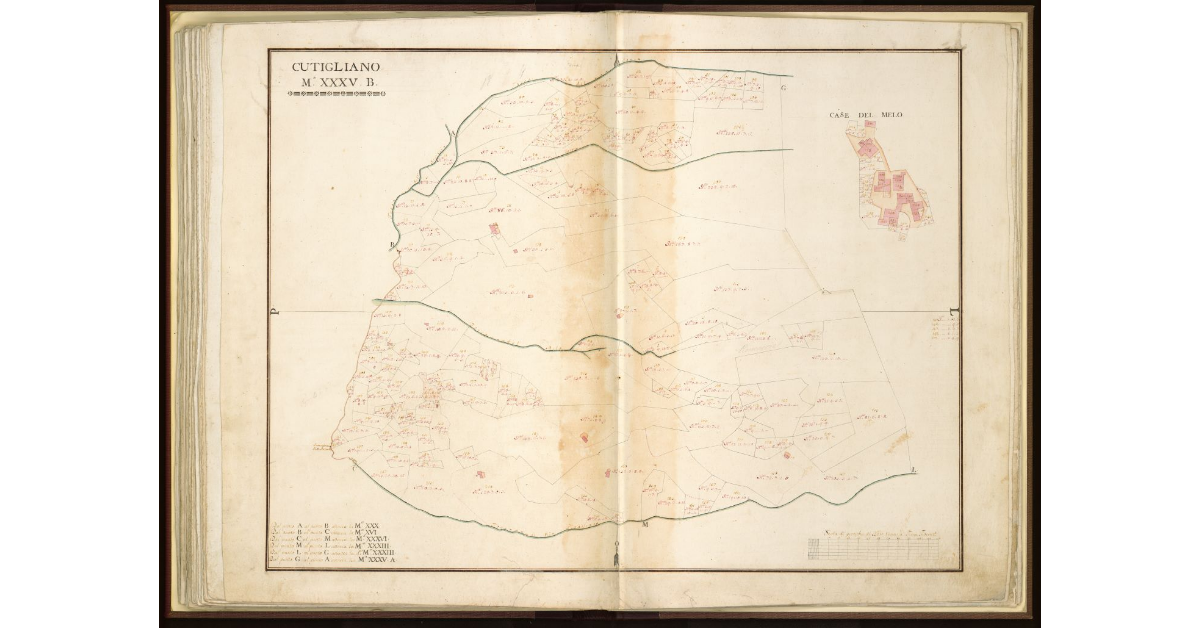 Cutigliano. M. XXXV B