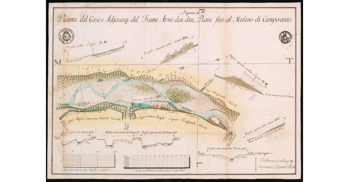 Pianta del Corso, e Adiacenze del Fiume Arno dai due Pignoni del Piano fino al Mulino di Camposanto