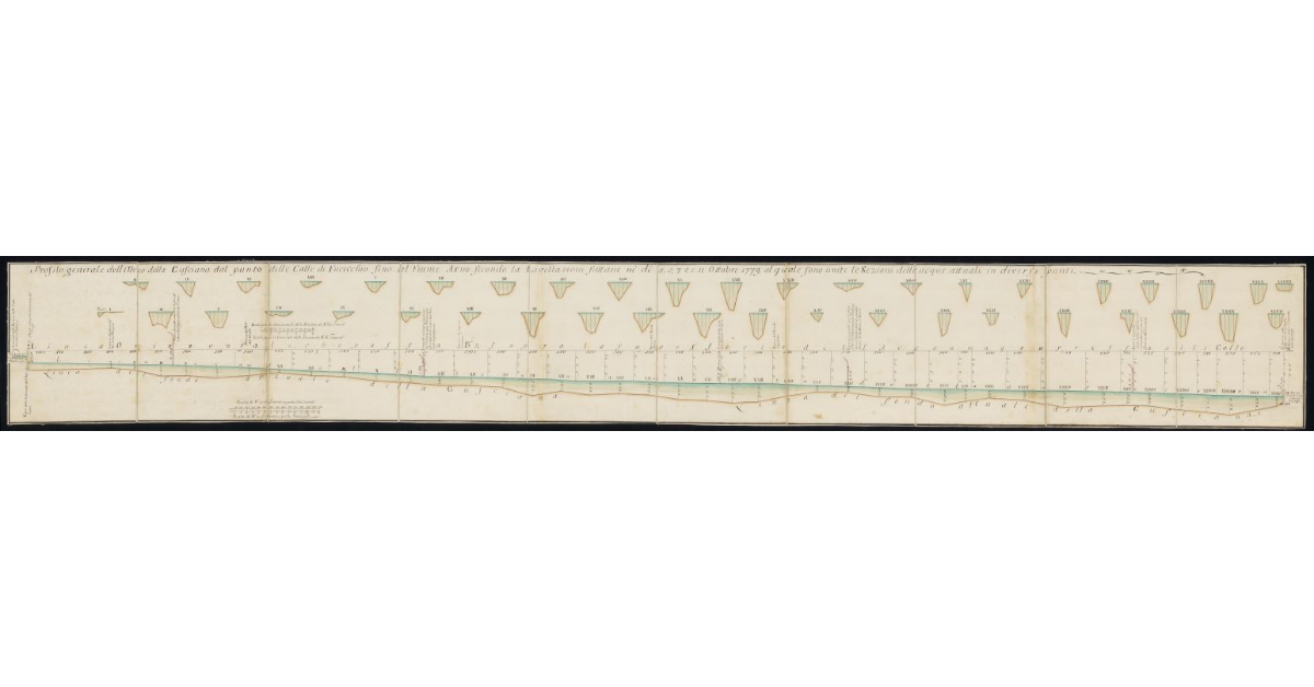 Profilo generale dell'alveo della Gusciana dal punto delle Calle di Fucecchio fino al fiume Arno secondo la livellazione fattane nei dì 4, 5 ,7 ,8 e 11 ottobre 1779, al quale sono unite le sezioni dell'acque attuali in diversi punti