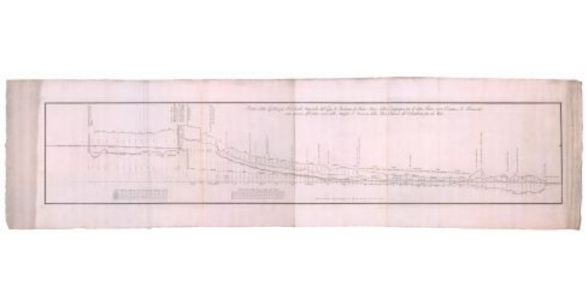Profilo della livellazione del canale Imperiale dal Lago di Bientina al fiume Arno, e della campagna tra il detto fiume verso Cesana e le Fornacette, come ancora dell'intero corso dell'antifosso d'Arnaccio, della Fossa Chiara e del Calambrone fino al mare