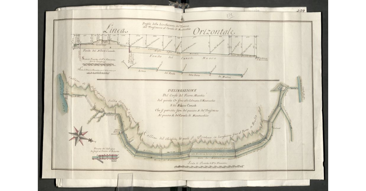 Delineazione del corso del Fiume Mucchia dal punto O fino alla Colmata di Montecchio e del Nuovo Canale che si potrebbe fare dal punto A del Trasimento al punto S del Canale di Montecchio