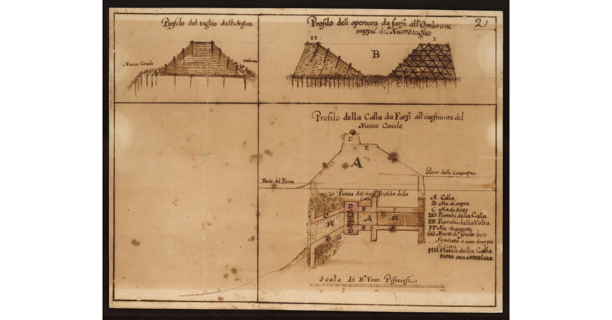 [Profili del Taglio dell'argine, dell'apertura da farsi all'Ombrone impiè del nuovo Taglio e della calla da farsi all'intestatura del Nuovo Canale]