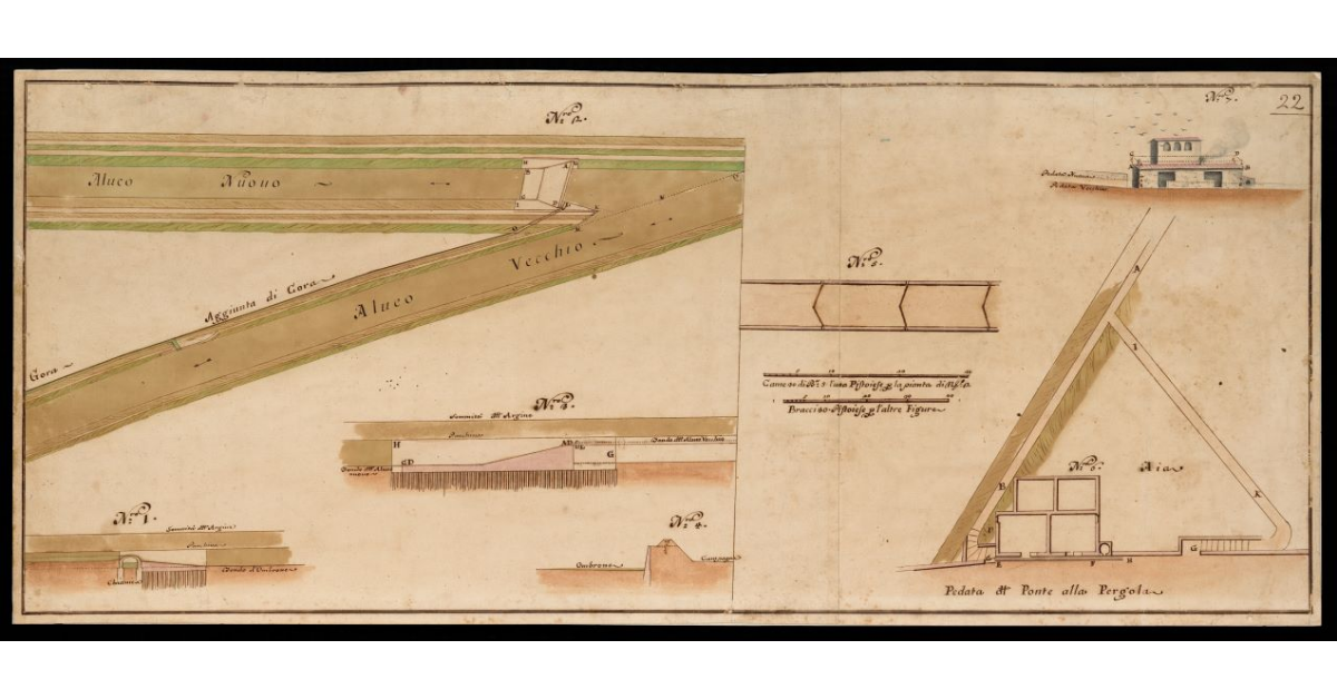 [Mappa e profili del nuovo letto d'Ombrone al Ponte alla Pergola e alla prossima casa poderale]