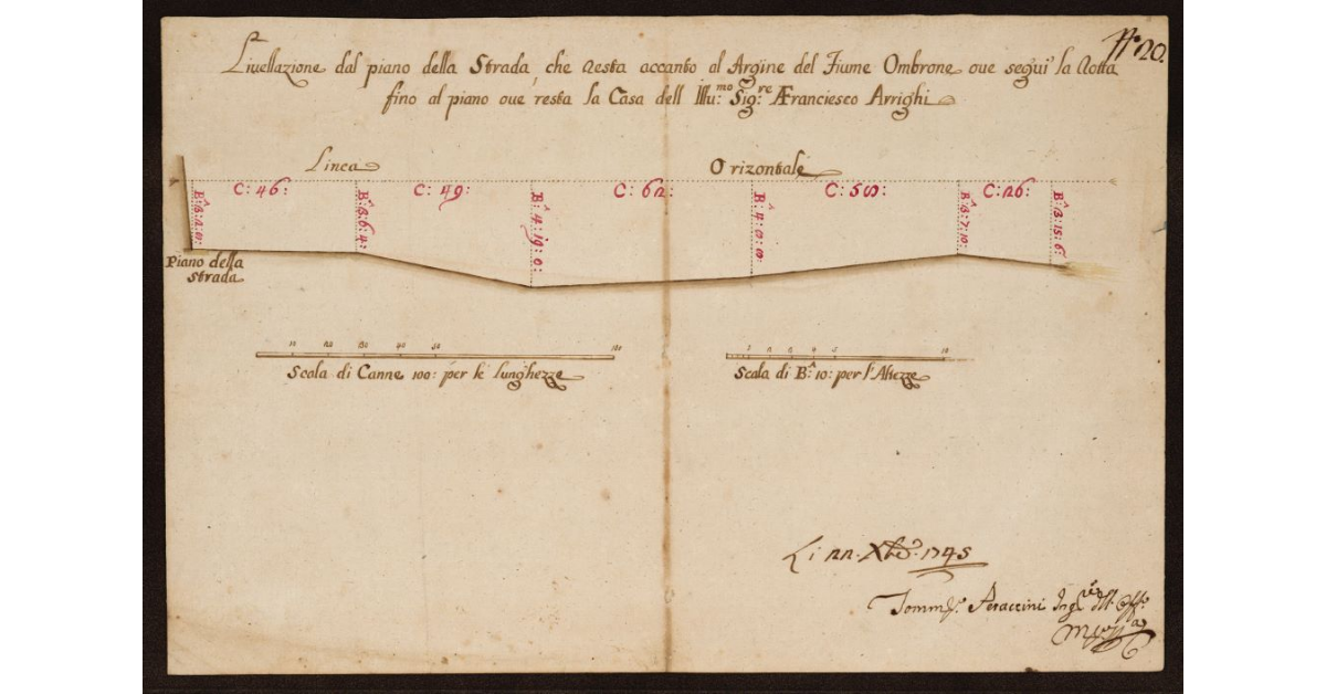 Livellazione dal piano della strada, che resta accanto al Argine del Fiume Ombrone ove seguì la rotta fino al piano ove resta la Casa dell'Ill.mo Sig.re Francesco Arrighi