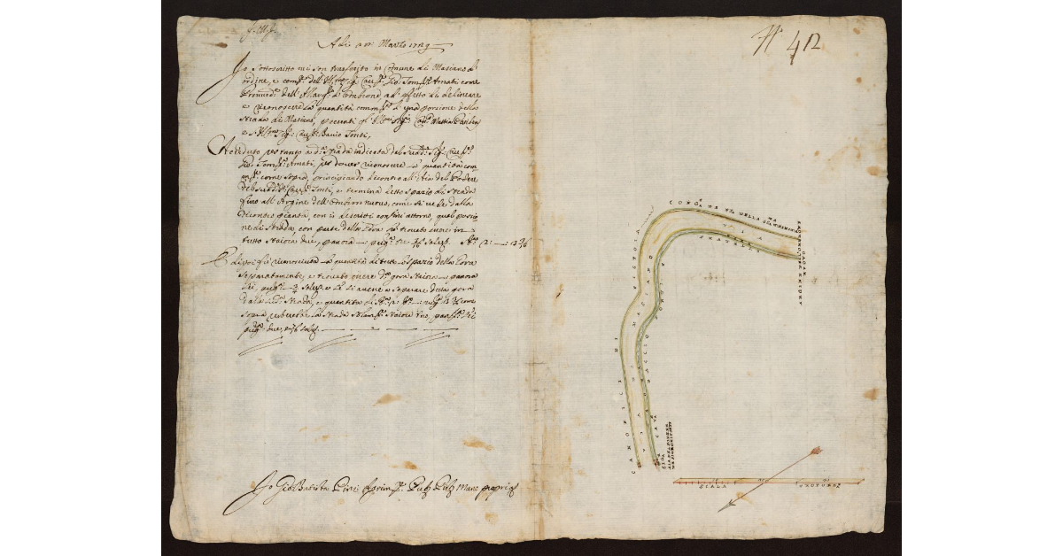 [Pianta della strada vecchia di Masiano lungo l'Ombrone]