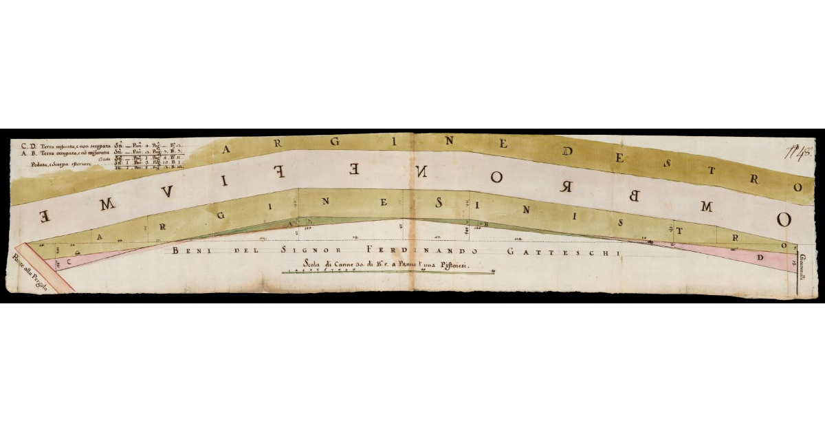 [Pianta dell'Ombrone nuovo e dei terreni dal Ponte alla Pergola ai beni Giacomelli]