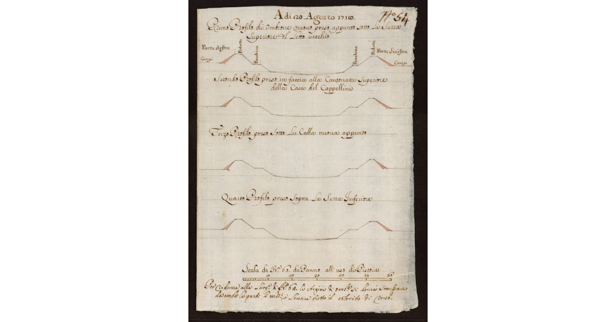 [Quattro profili dell'Ombrone Nuovo nel Territorio di Pistoia]