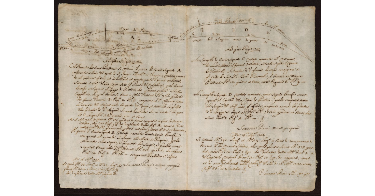 [Pianta dell'Ombrone Nuovo nel Pistoiese con due terreni acquistati grazie ai lavori di canalizzazione nell'area del Ponte del Castellare e da consegnare all'Ospedale del Ceppo di Pistoia e ai Giacomelli]