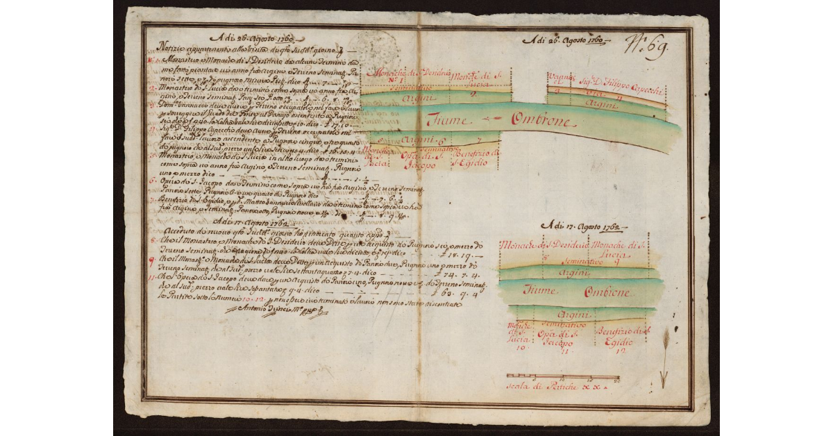 [Pianta dell'Ombrone Nuovo nel Pistoiese nei terreni delle Monache di San Desiderio e di Santa Lucia e di altri enti di Pistoia]