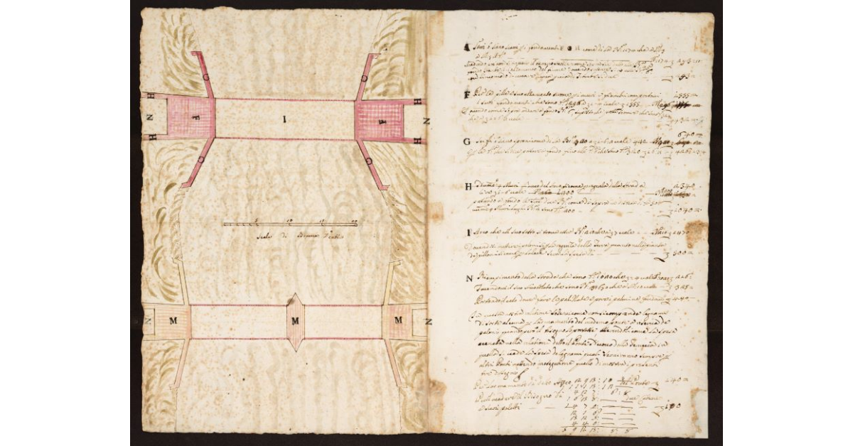 [Pianta e progetto del Ponte da costruire a Bonelle sull'Ombrone Nuovo nel Pistoiese]