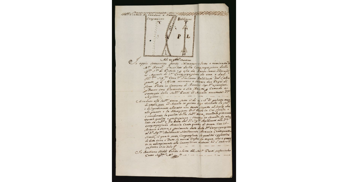 [Pianta schematica situazione del terreno posto nel Comune di Ramini di proprietà della Congregazione dello Spirito Santo di Pistoia]