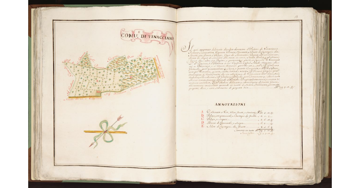 [Podere del] Comune di Vinacciano