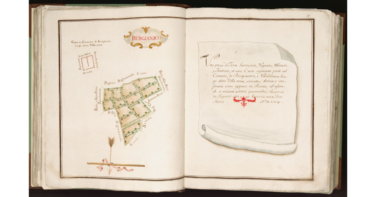 [Podere di] Burgianico