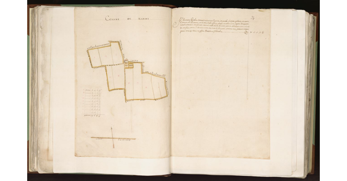 [Podere del] Comune di Ramini