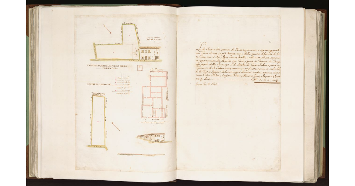 [Prese di terra in] Comune di Piuvica