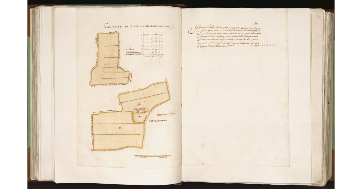 [Podere in] Comune di Piuvica e di Montemagno