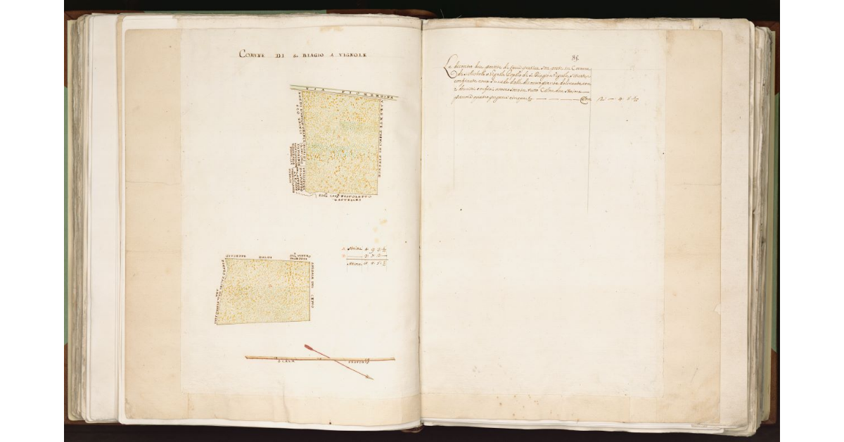 [Prese di terra in] Comune di San Biagio a Vignole