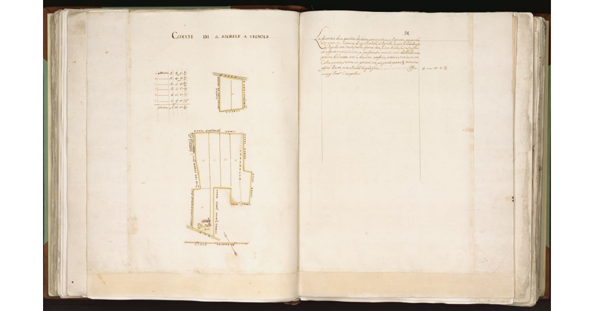 [Prese di terra in] Comune di San Michele a Vignole