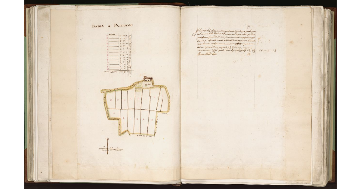[Podere in] Badia a Pacciano