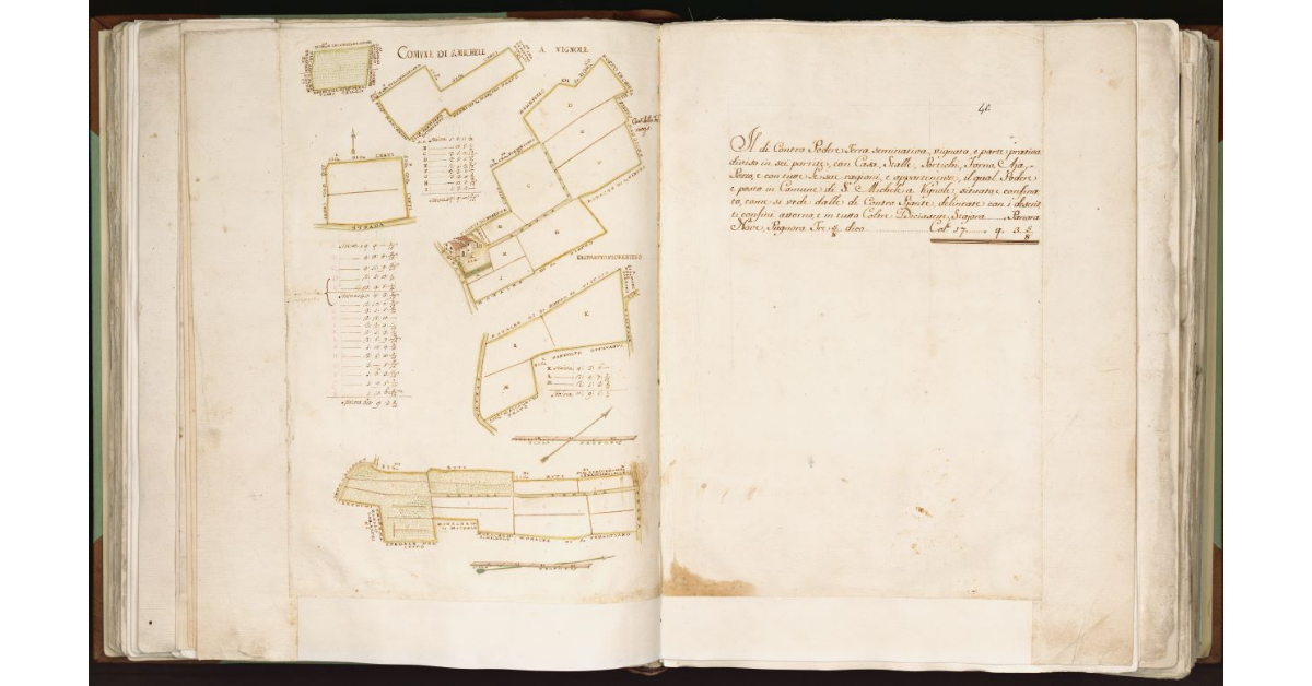 [Podere in] Comune di San Michele a Vignole