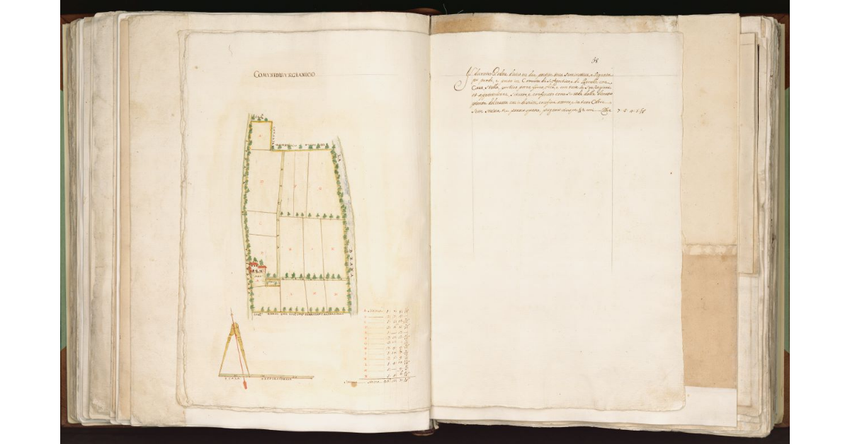 [Podere in] Comune di Burgianico