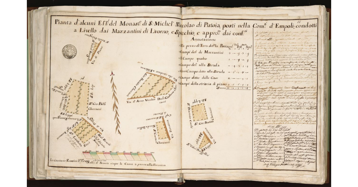 Pianta d'alcuni effetti del Monastero di S. Michel Niccolao di Pistoia, posti nella Comunità d'Empoli: condotti a livello dai Mazzantini di Livorno e Spicchio, e approvata dai conf:ti