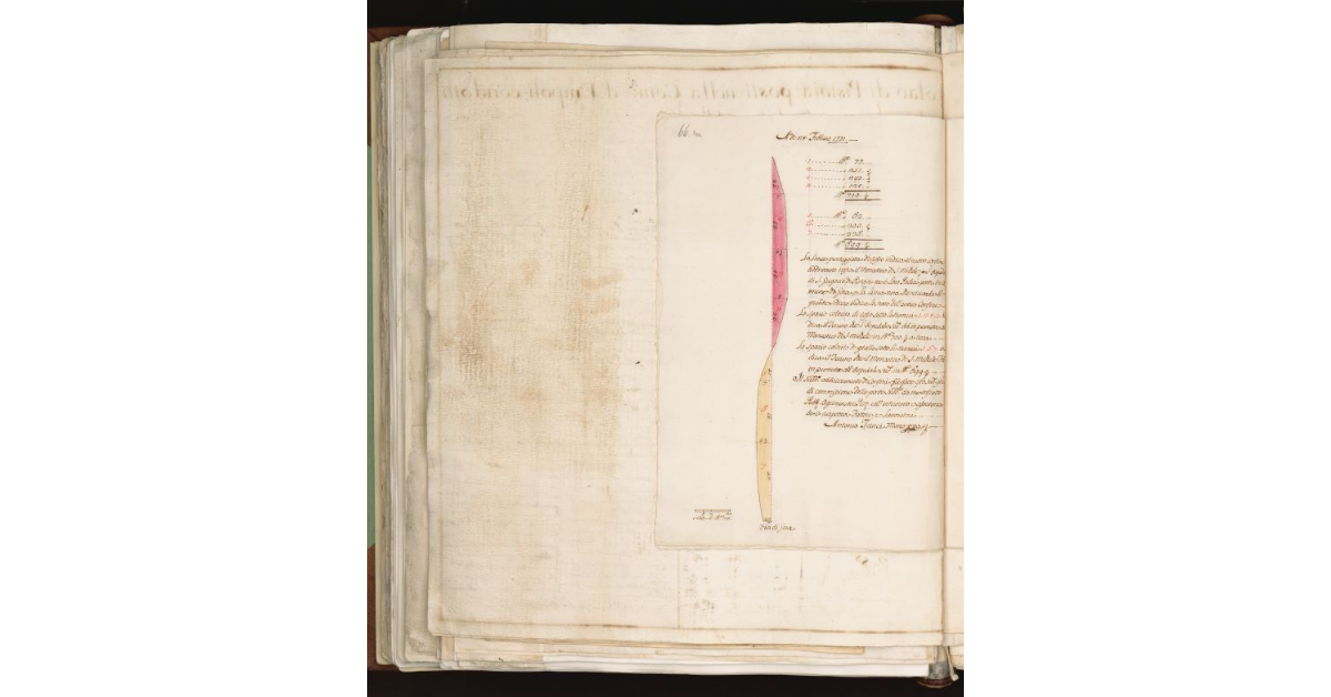 [Disegno del nuovo e vecchio confine delle proprietà del Monastero di San Michele e dell'Ospedale di San Gregorio nella zona di Gora, con permuta di terreni fra i due enti]