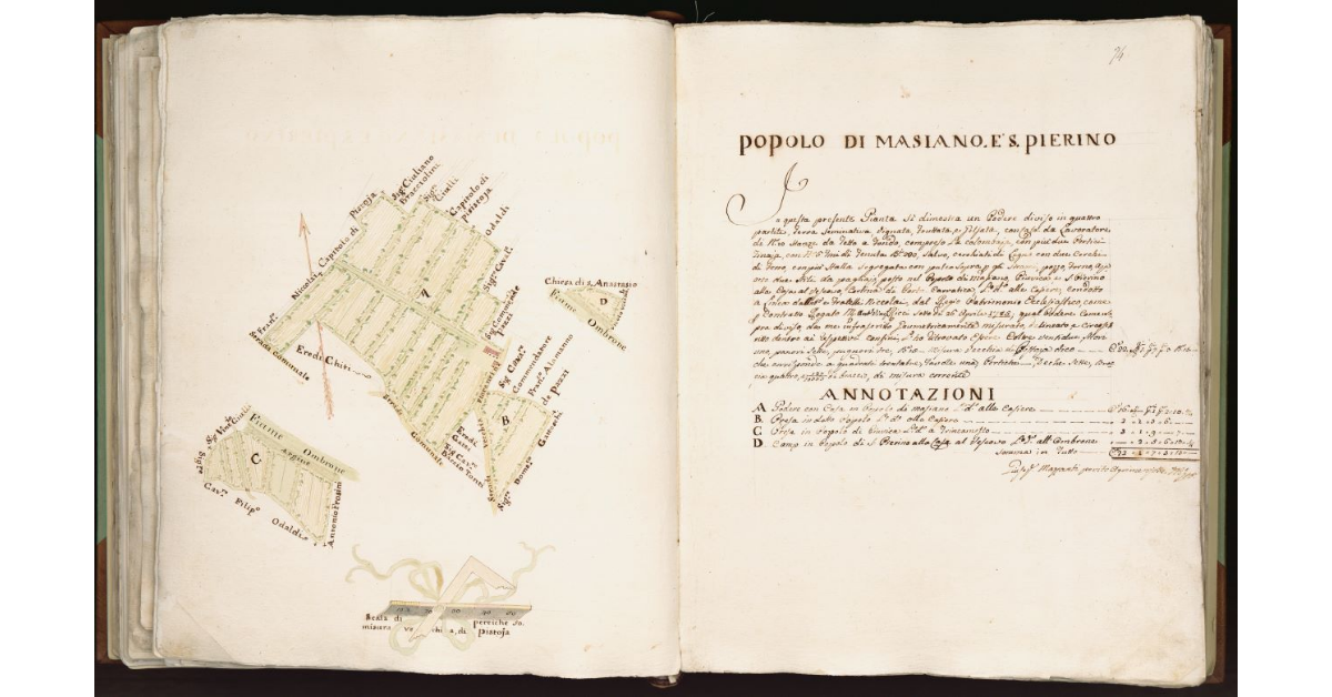 [Podere in] Popolo di Masiano, e S. Pierino
