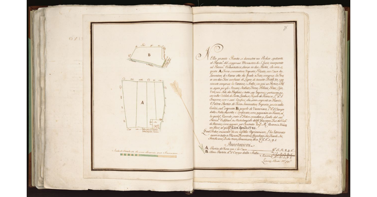 [Podere in Popolo di Ramini]