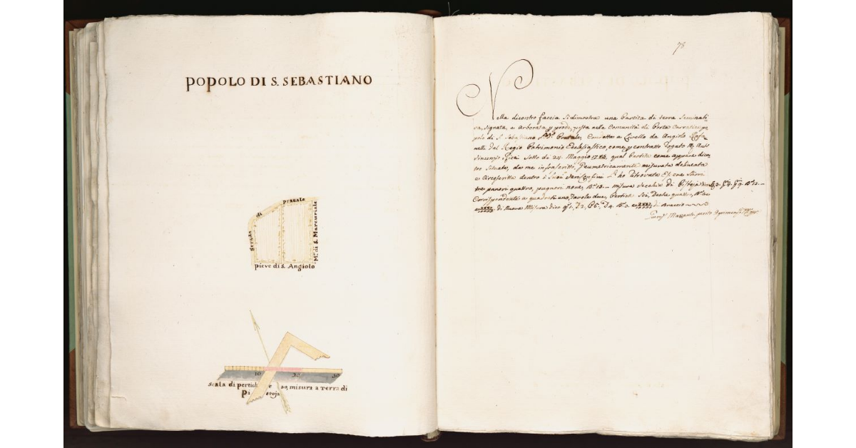 [Terre in] Popolo di S. Sebastiano