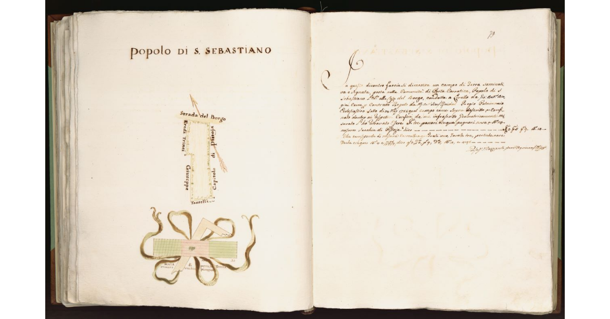 [Terre in] Popolo di S. Sebastiano