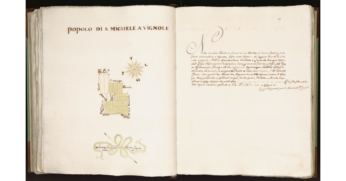 [Terre in] Popolo di S. Michele a Vignole