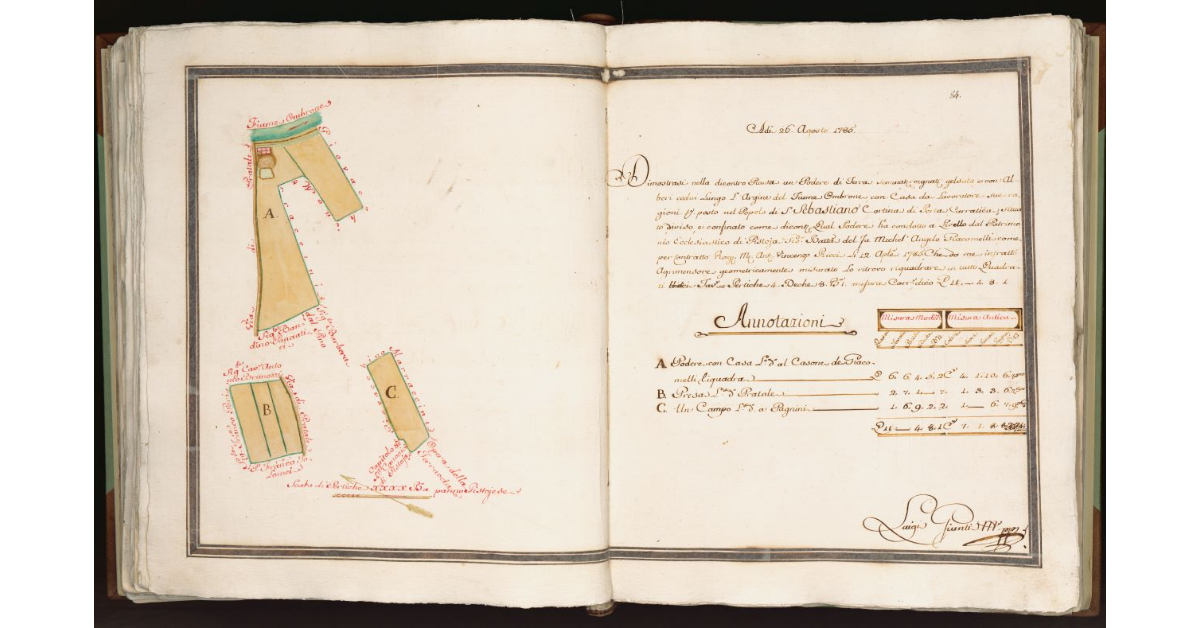 [Podere in Popolo di S. Sebastiano]
