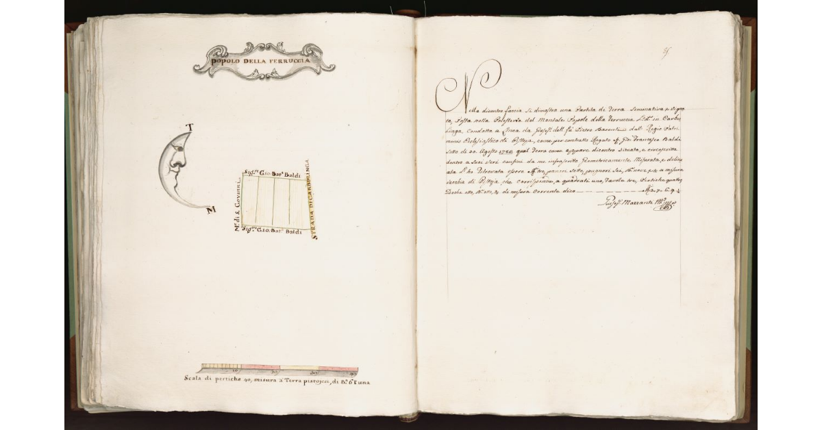 [Terre in] Popolo della Ferruccia