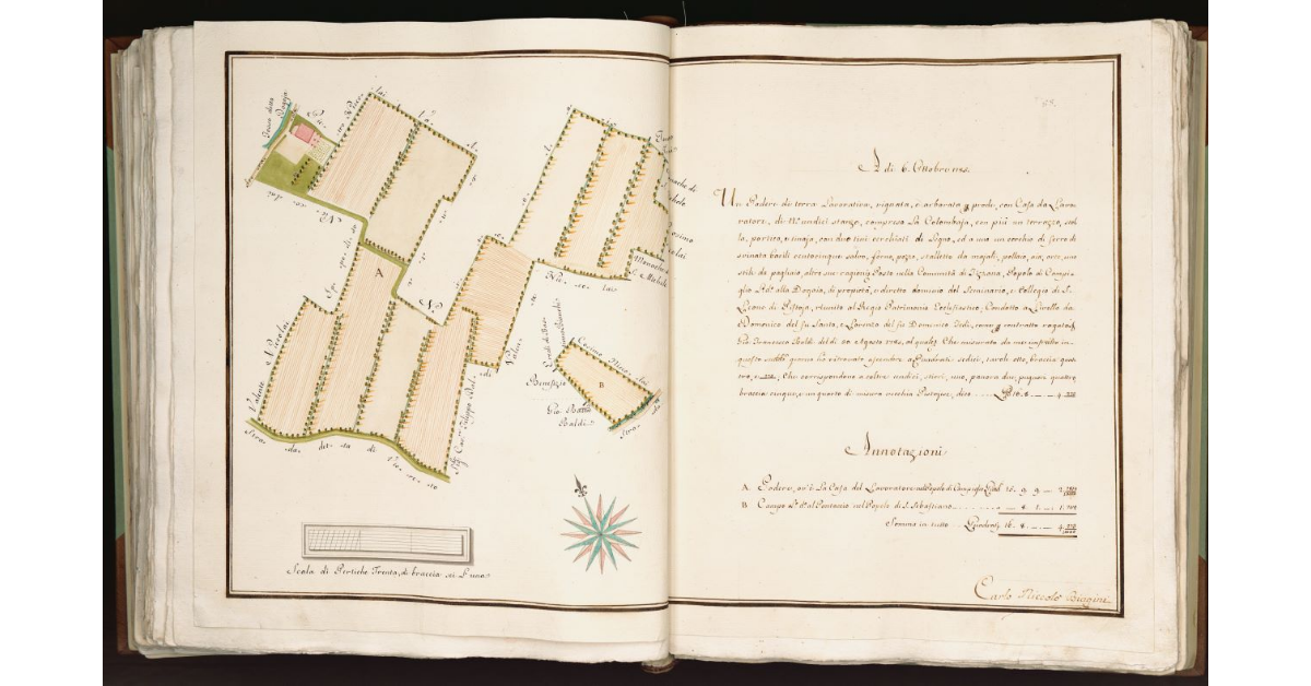 [Podere in Popolo di Campiglio alla Dogaia]