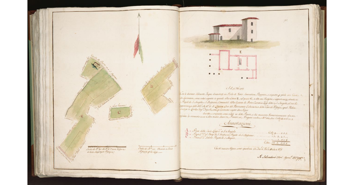 [Podere nei Popoli di Sant'Angiolo e San Bastiano l. d. a Sant'Angiolo]