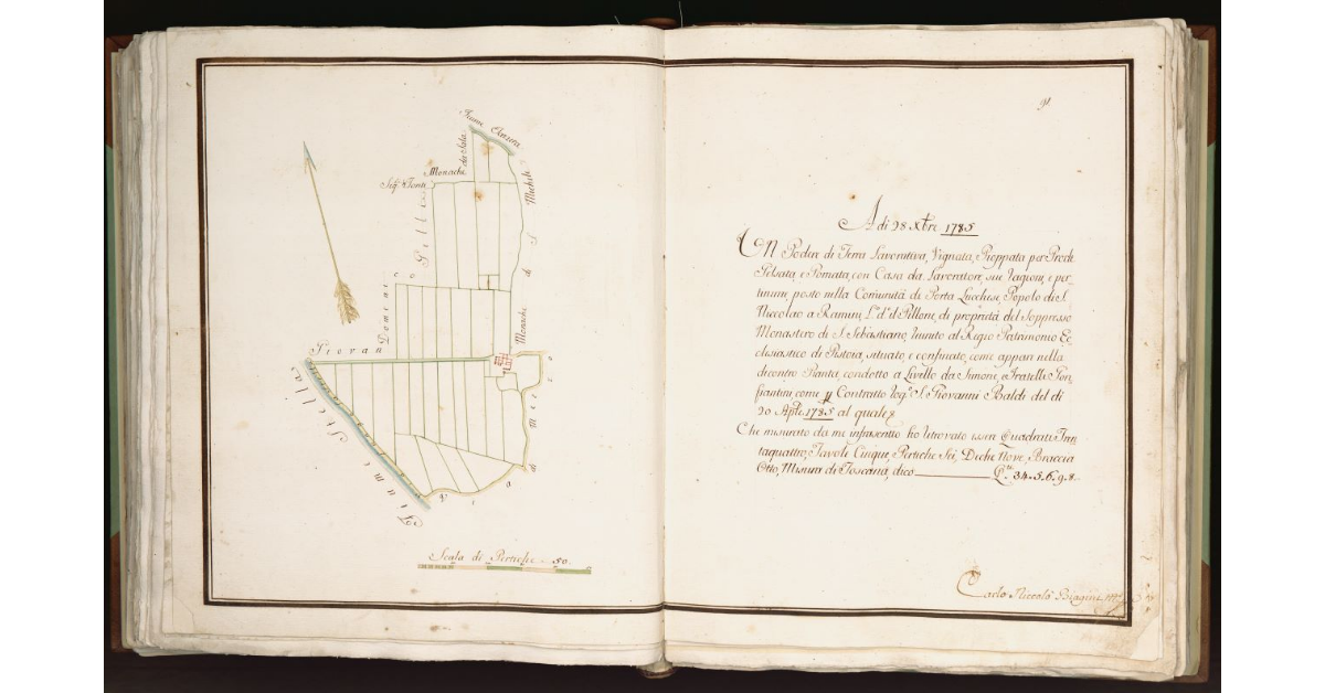[Podere nel Popolo di San Niccolao a Ramini l. d. il Pillone]