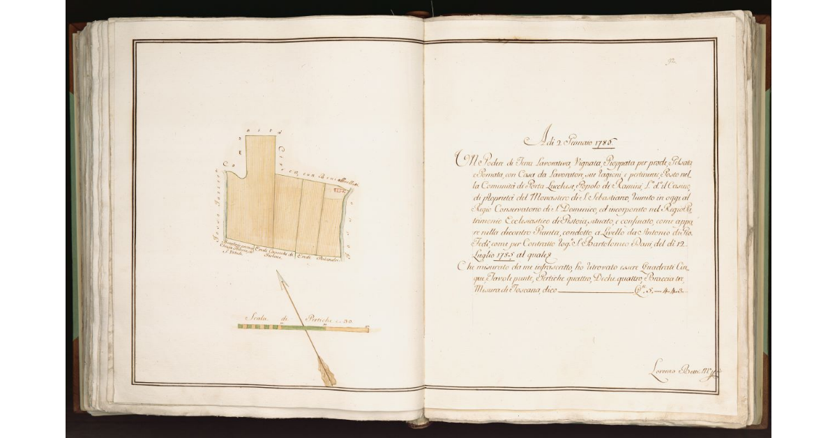[Podere nel Popolo di San Niccolao a Ramini l. d. il Casino]