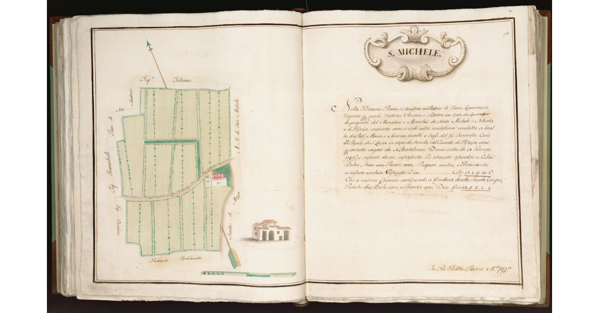 [Podere nel Popolo di] San Michele