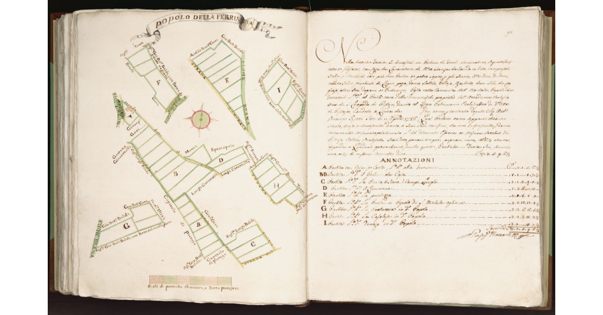 [Podere in] Popolo della Ferruccia