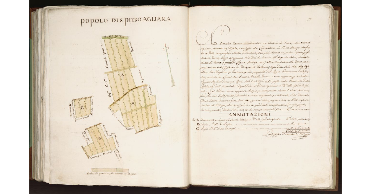 [Podere in] Popolo di S. Piero Agliana