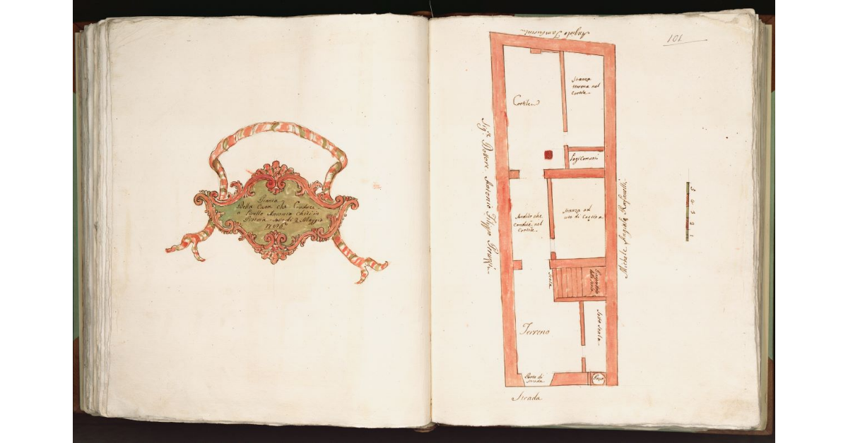 Pianta che conduce a livello Antonio Chiti in Pistoia sotto dì 2 maggio 1786